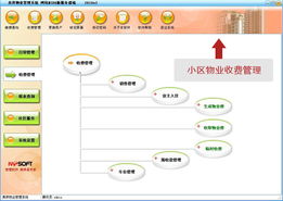 美萍物業管理軟件 一體化解決方案賦能現代物業高效管理